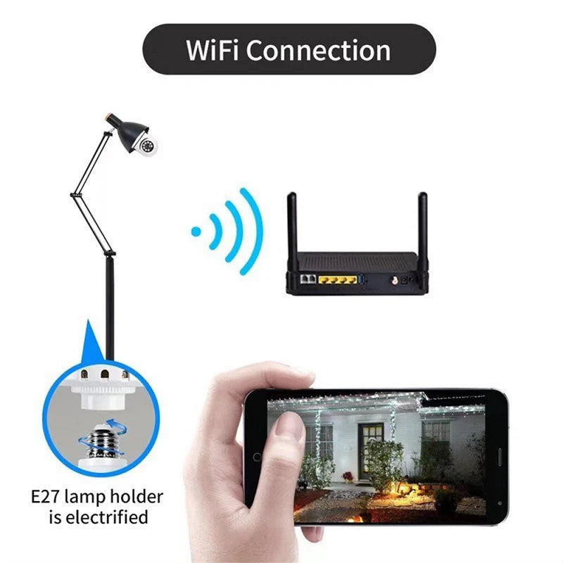 360° WiFi Smart Bulb Security Camera - 1080P HD, Night Vision & Auto Tracking