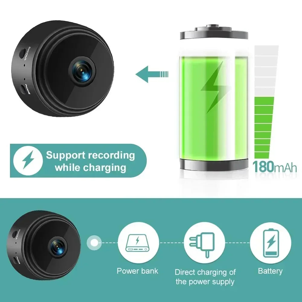 🕵️ Cámara Mini WiFi A9 1080P - Seguridad Discreta, Visión Nocturna & Alertas al Celular