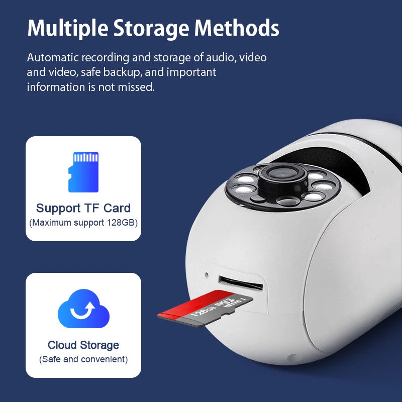 360° WiFi Smart Bulb Security Camera - 1080P HD, Night Vision & Auto Tracking